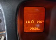 FIAT PANDA 1.2 69cv BENZINA CITY CROSS – UNICO PROPRIETARIO – OK NEOPATENTATI